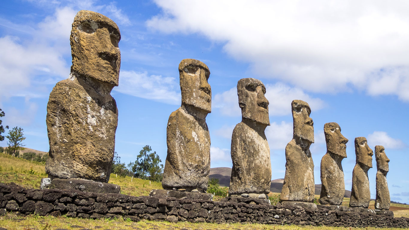 Easter Island in Chile
